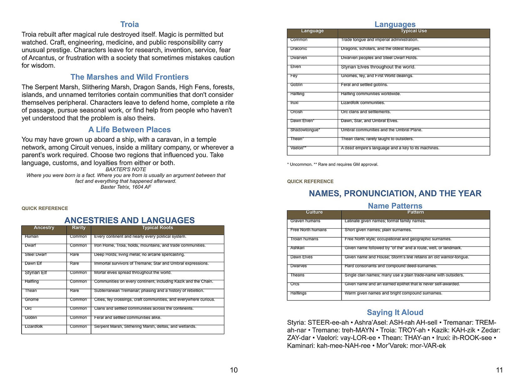 Explorer Edition sample pages showing ancestries, languages, names, and pronunciation guidance.